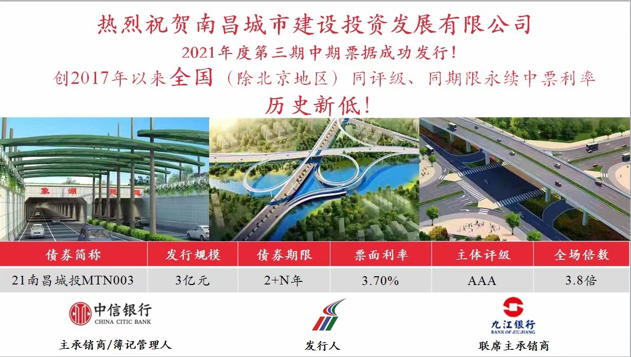 南昌城投公司成功發(fā)行永續中票，利率再創(chuàng  )全國新低